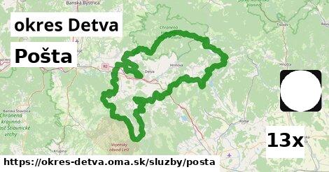 pošta v okres Detva