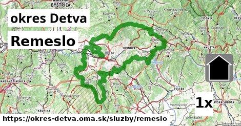 Remeslo, okres Detva