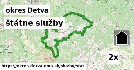 štátne služby v okres Detva