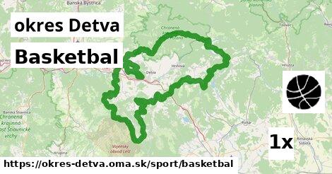 Basketbal, okres Detva