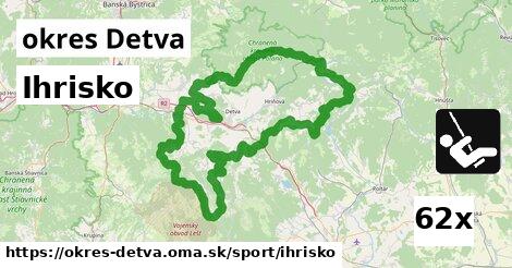 Ihrisko, okres Detva