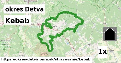 Kebab, okres Detva