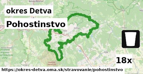 Pohostinstvo, okres Detva