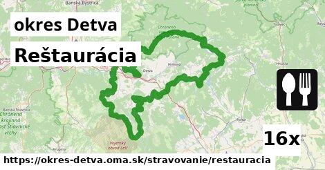 reštaurácia v okres Detva