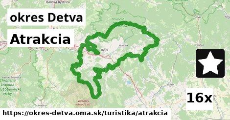 Atrakcia, okres Detva