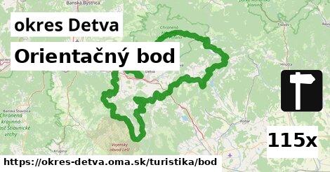 Orientačný bod, okres Detva