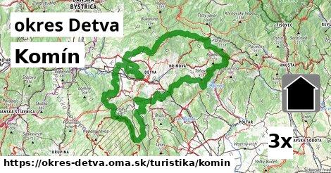 Komín, okres Detva