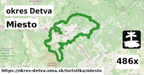 Miesto, okres Detva