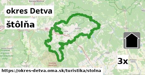 štôlňa v okres Detva