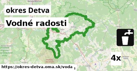 vodné radosti v okres Detva