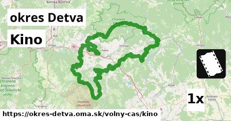 Kino, okres Detva