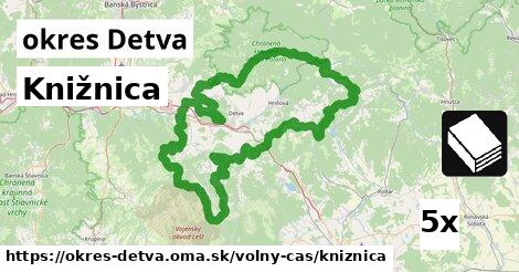 Knižnica, okres Detva