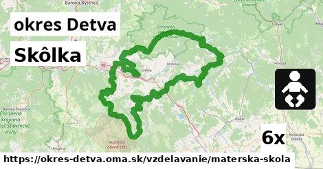 Skôlka, okres Detva