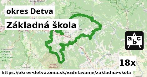 Základná škola, okres Detva