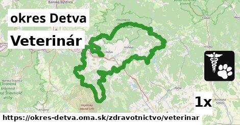 veterinár v okres Detva