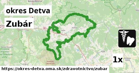 Zubár, okres Detva