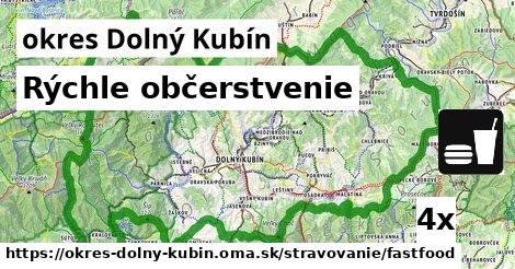 Všetky body v okres Dolný Kubín