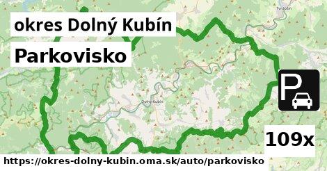 Parkovisko, okres Dolný Kubín