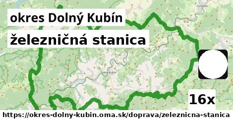 železničná stanica, okres Dolný Kubín