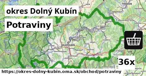 Potraviny, okres Dolný Kubín