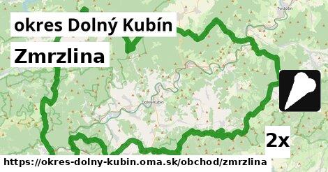 Zmrzlina, okres Dolný Kubín