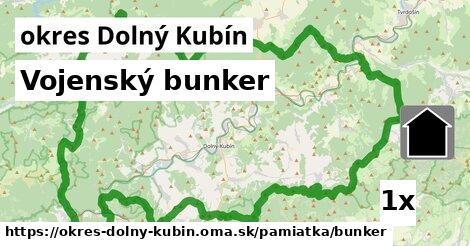 Vojenský bunker, okres Dolný Kubín