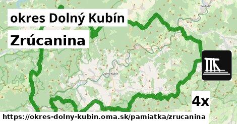 Zrúcanina, okres Dolný Kubín