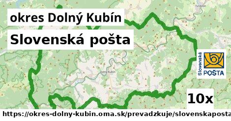 Slovenská pošta, okres Dolný Kubín