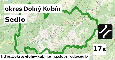 Sedlo, okres Dolný Kubín