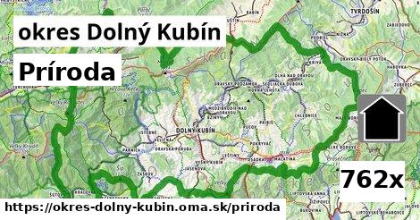 príroda v okres Dolný Kubín