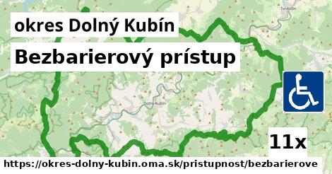 Bezbarierový prístup, okres Dolný Kubín