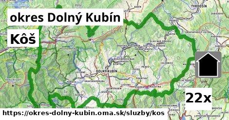 Kôš, okres Dolný Kubín