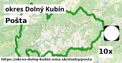 Pošta, okres Dolný Kubín