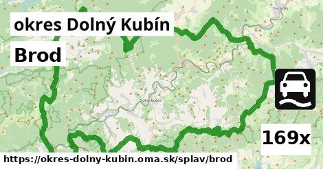 Brod, okres Dolný Kubín