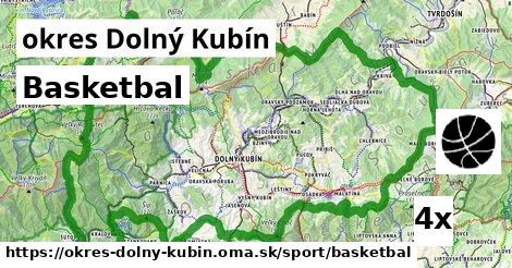 Basketbal, okres Dolný Kubín