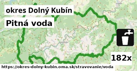 Pitná voda, okres Dolný Kubín