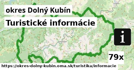 Turistické informácie, okres Dolný Kubín