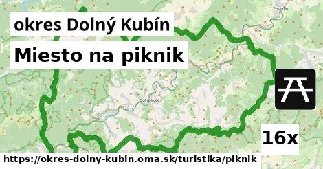 Miesto na piknik, okres Dolný Kubín