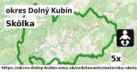 Skôlka, okres Dolný Kubín