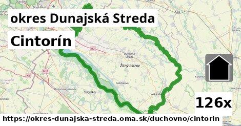 Cintorín, okres Dunajská Streda