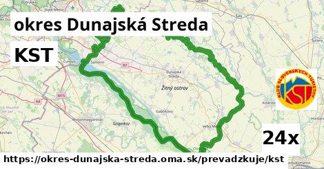 KST, okres Dunajská Streda