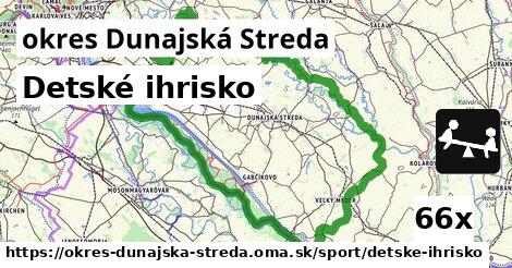 Detské ihrisko, okres Dunajská Streda