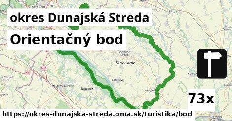 Orientačný bod, okres Dunajská Streda