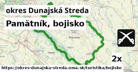 Pamätník, bojisko, okres Dunajská Streda