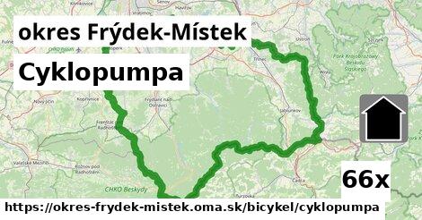 Cyklopumpa, okres Frýdek-Místek