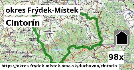 cintorín v okres Frýdek-Místek