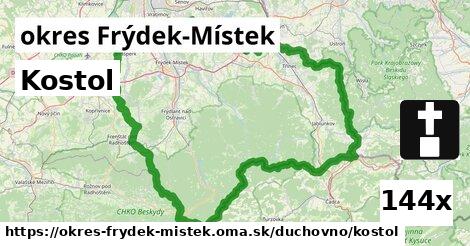 Kostol, okres Frýdek-Místek