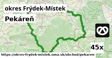 Pekáreň, okres Frýdek-Místek