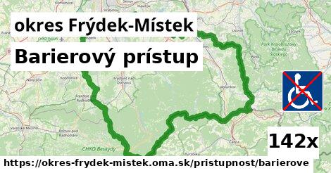 Barierový prístup, okres Frýdek-Místek