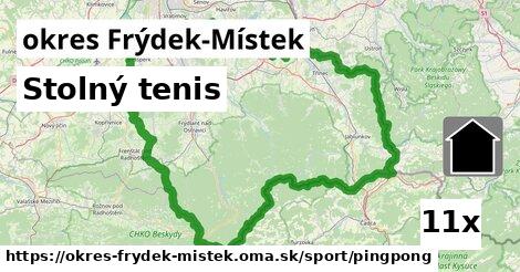 Stolný tenis, okres Frýdek-Místek